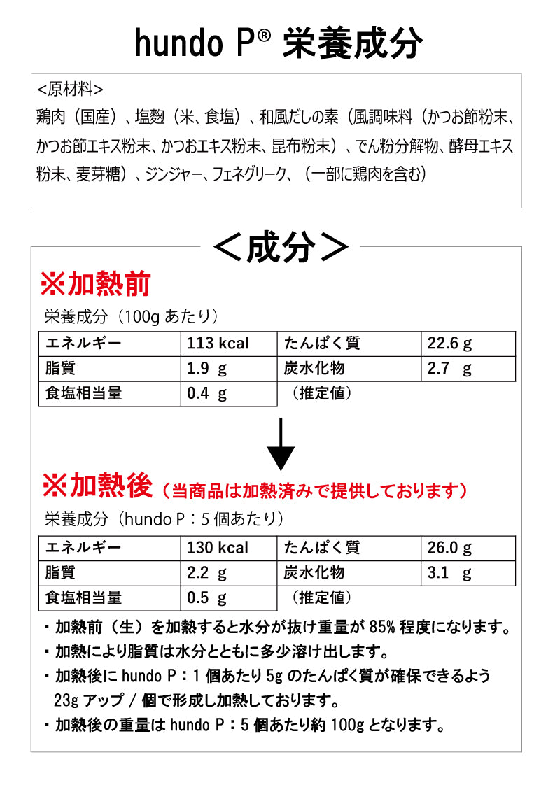 hundo P® 【冷凍】鶏むね肉団子　プレーン味　1㎏（50個入）